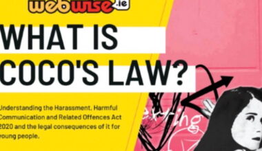 Listen Back: Making people aware of Coco's Law across Cavan