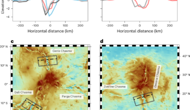 Venus has no oceans or water rain and far less surface erosion than Earth, so its rift valleys preserve clues our planet quickly erases. Simulations show that broad, steep shoulders belong to young, rapidly widening rifts—and Ganis, Dali and Devana Chasmata still carry that signature, suggesting parts of Venus may be tearing open today.