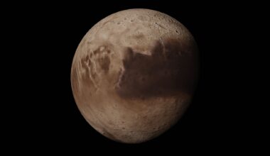 Despite being only about half Earth’s diameter, Mars has nearly as much total surface area as all of Earth’s continents combined—the difference is that oceans cover 71% of our planet, while modern Mars has no permanent bodies of liquid water.