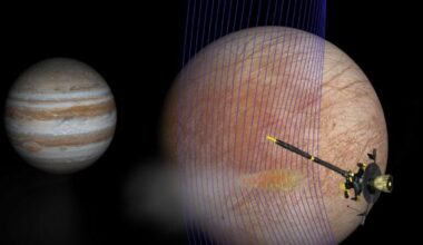 On September 21, 2003, controllers drove Galileo into Jupiter at nearly 108,000 miles per hour. The spacecraft had found evidence of a saltwater ocean beneath Europa’s ice, and with its propellant running low, NASA could not guarantee that the unsterilized orbiter would never crash into the potentially habitable moon carrying microbes from Earth.