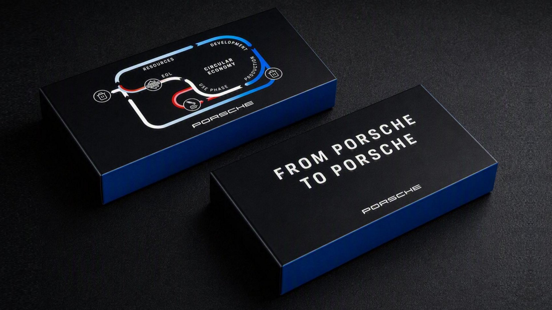 From Porsche to Porsche, 2026, Porsche AG