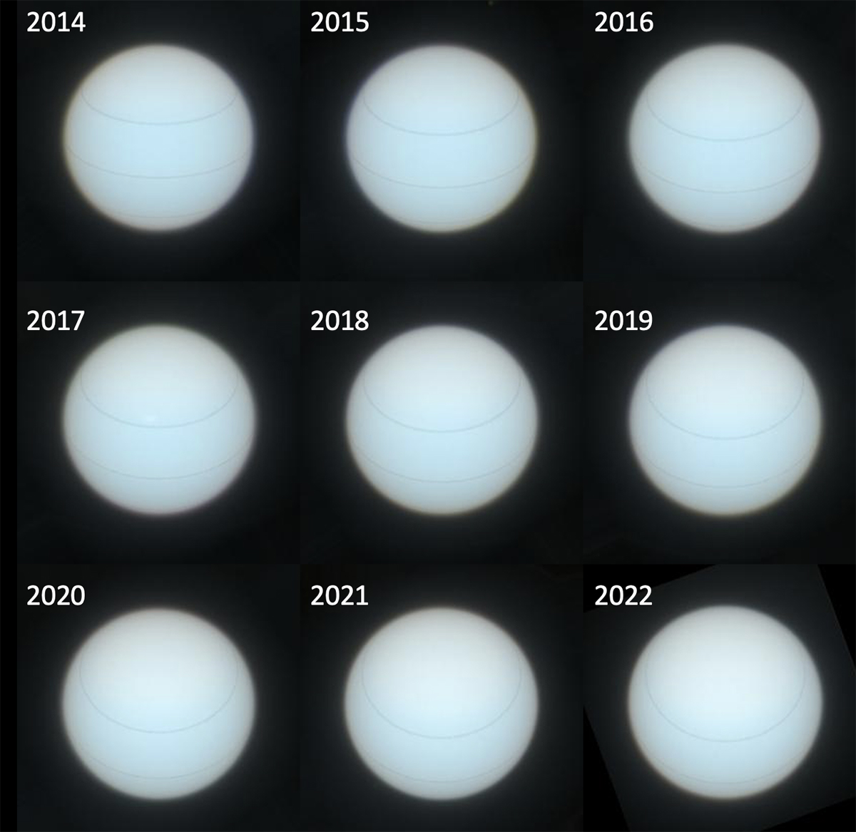 Uranus as seen by the Hubble Space Telescope's Wide Field Camera 3 from 2015-2022. During this sequence the north pole, which has a paler green colour, swings down towards the Sun and Earth. In these images the equator and latitude lines at 35N and 35S are marked.
