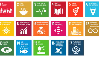 Will any U.N. 'sustainable development goals' be met by 2030? : NPR