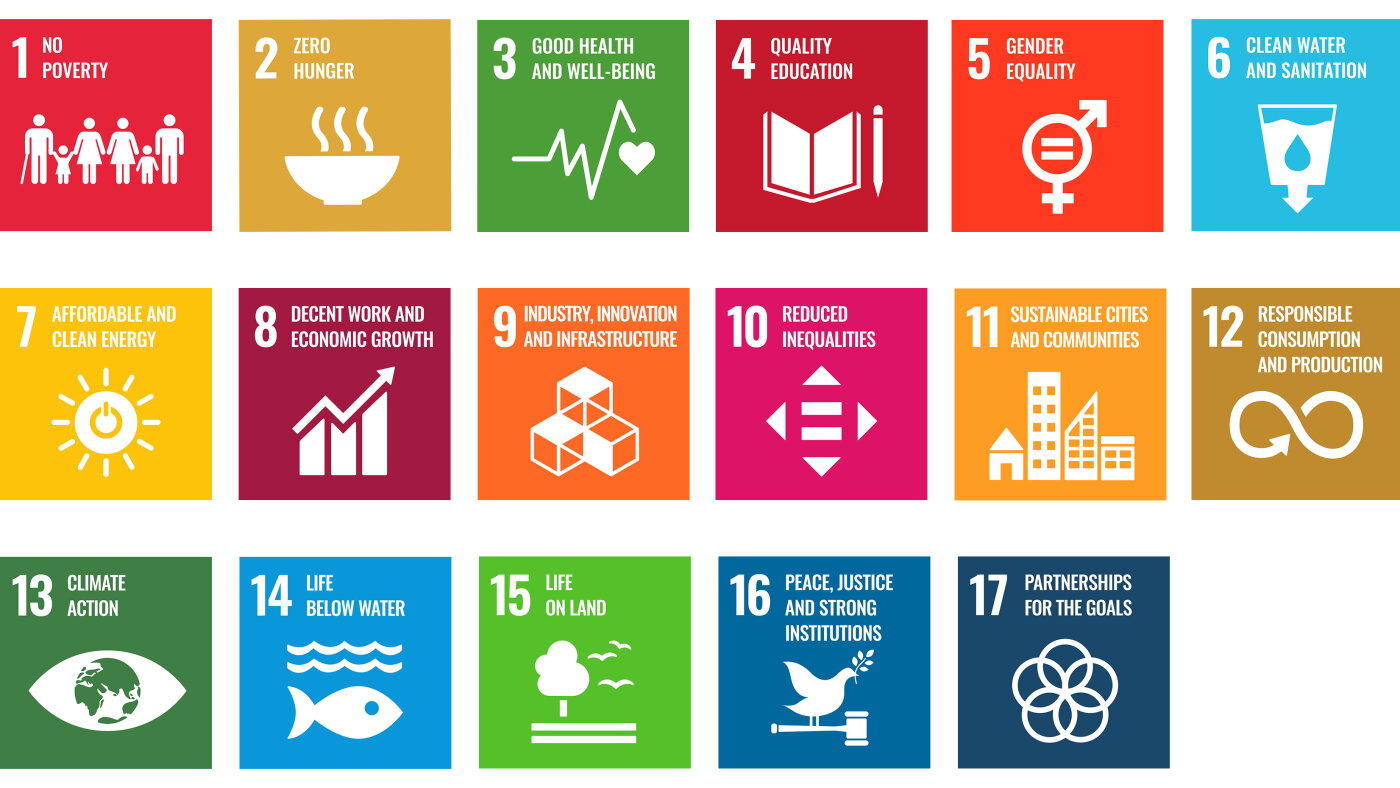 Will any U.N. 'sustainable development goals' be met by 2030? : NPR