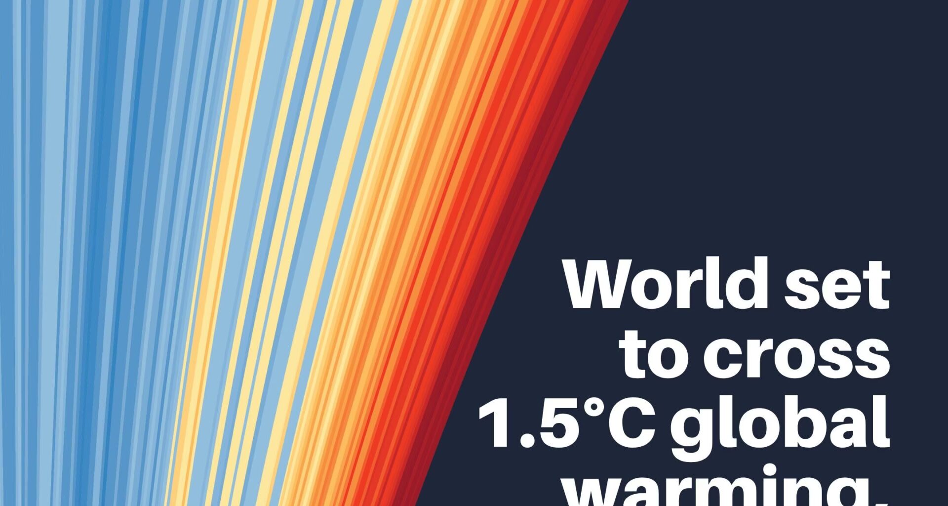 UN says 'limit overshoot, peak, decline' is new climate goal: news