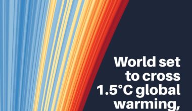 UN says 'limit overshoot, peak, decline' is new climate goal: news