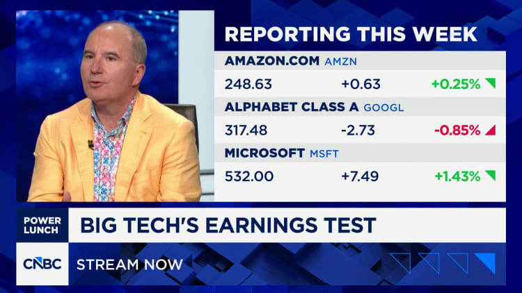 Dan Ives on big tech's earning test: It all comes down to demand and what we see in CapEx