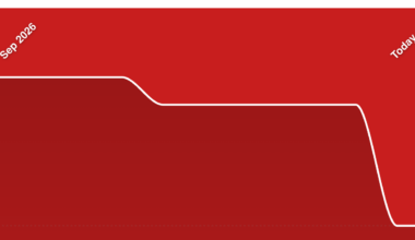A red folder with white lines