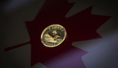Canadian dollar extends pullback from 5-week high ahead of BoC rate decision