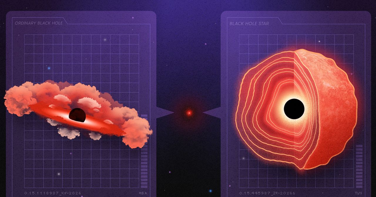 Inside the Supermassive Debate Over the James Webb Telescope’s ‘Little Red Dots’