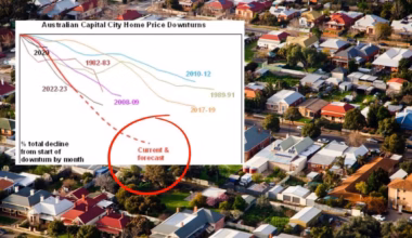 ‘Perfect storm’: Figure that should terrify every homeowner as two experts tip a national house price correction of up to 15 per cent