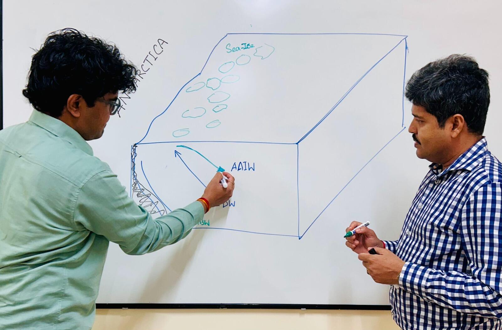 Kaushik Mishra (left) and Bishakhdatta Gayen (right) | Pic credit: IISc