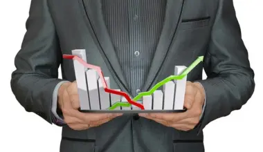 The equity market correction: Was that it?