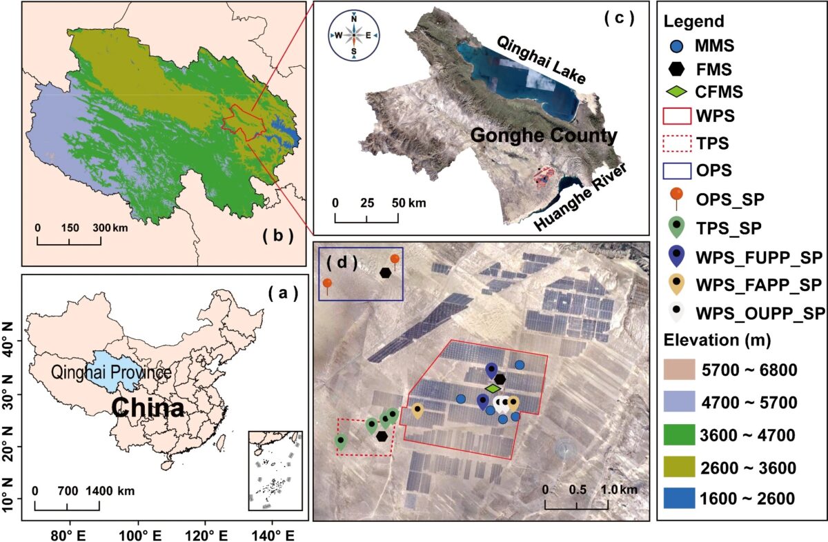 Geographical Location Of The Gonghe Photovoltaic Park And Distribution Of Observation Points.