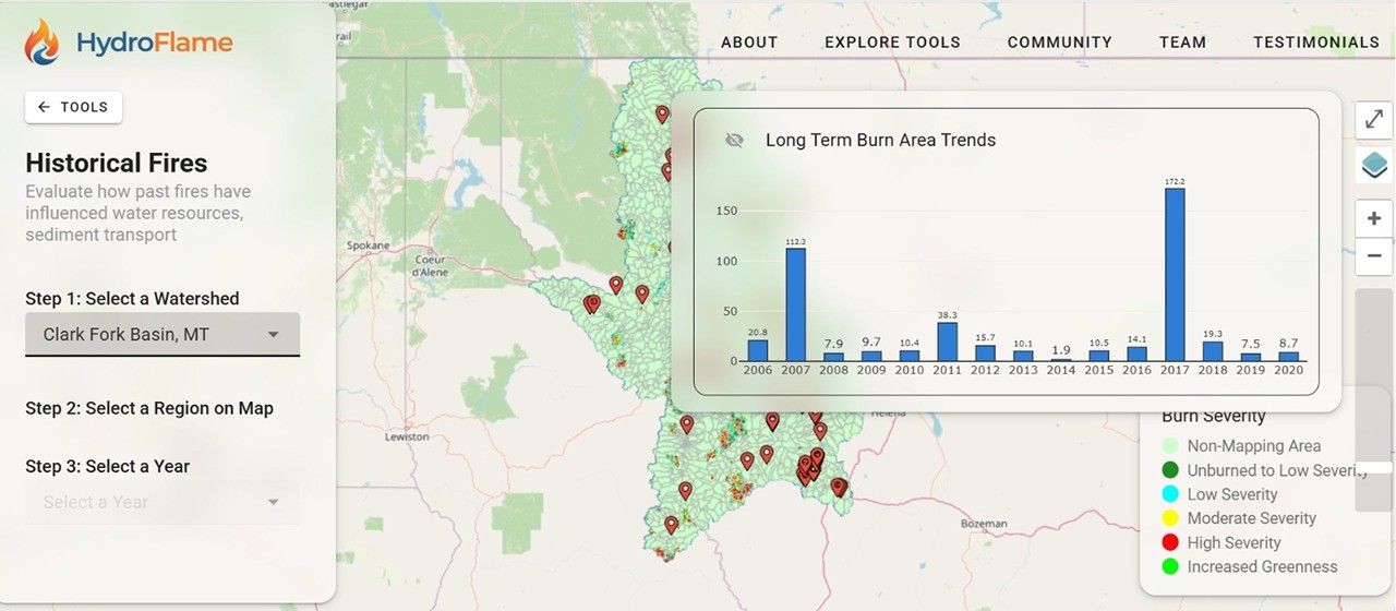 HydroFlame’s online interface shows historical fire data for Montana’s Clark Fork Basin watershed from 2006 to 2020.