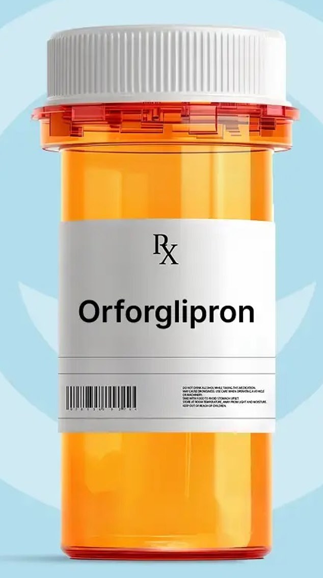 When pharmaceutical giant Eli Lilly released the clinical trial results for its supposedly revolutionary new pill orforglipron in August, the results weren’t as impressive as expected