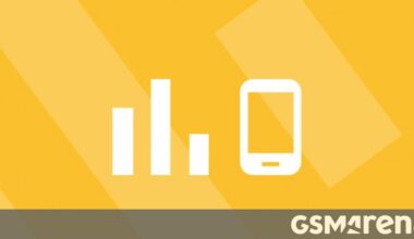 Top 10 trending phones of week 42