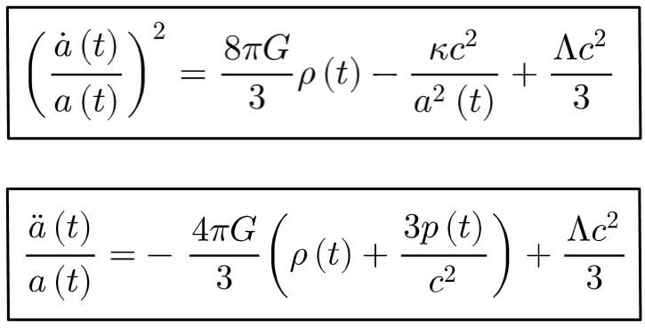 Two boxed equations in black text show the Friedmann equations from cosmology, relating the scale factor, density, pressure, curvature, evolving dark energy, and scenarios like a big crunch.