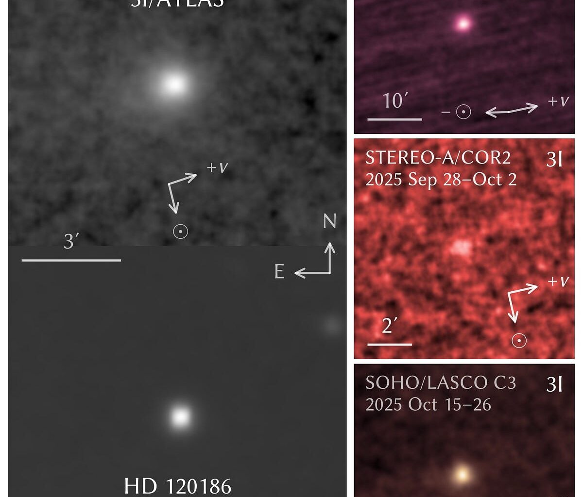 3I/ATLAS Rapidly Brightens and Gets Bluer than the Sun Near Perihelion | by Avi Loeb | Oct, 2025