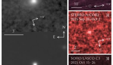 3I/ATLAS Rapidly Brightens and Gets Bluer than the Sun Near Perihelion | by Avi Loeb | Oct, 2025