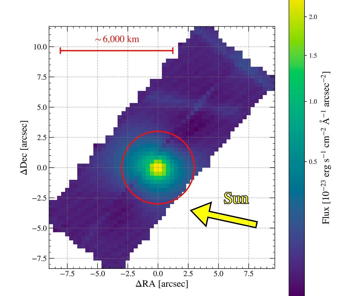 New Images of Nickel and Cyanide Around 3I/ATLAS from the Keck Telescope | by Avi Loeb | Oct, 2025