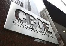 Zero-day contracts become dominant force in S&P 500 options market