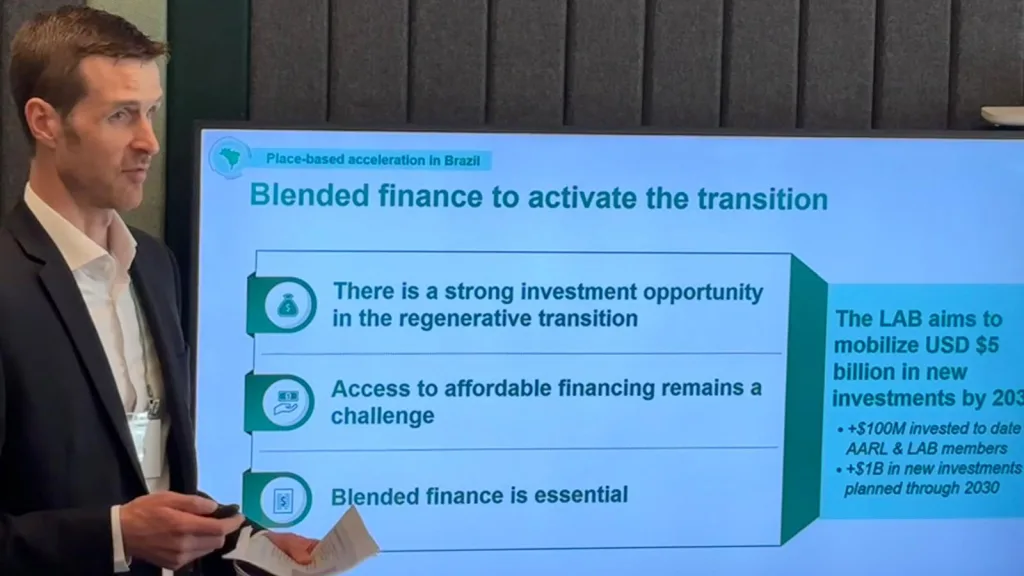 AAARL---LAB | WBCSD Insights from Climate Week NYC on scaling regenerative landscapes