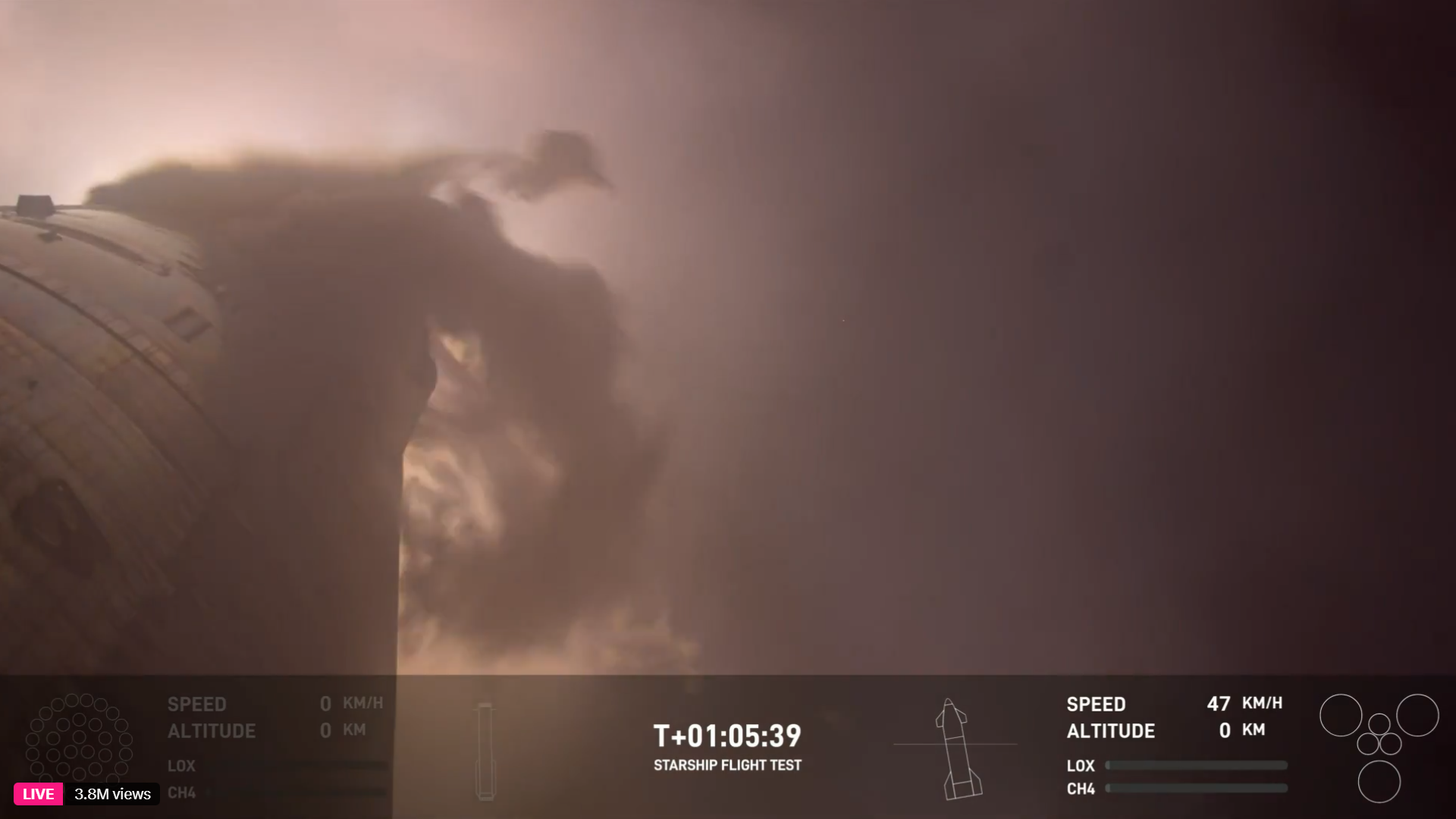 SpaceX's Starship Flight 5 Ship soft-lands in Indian Ocean