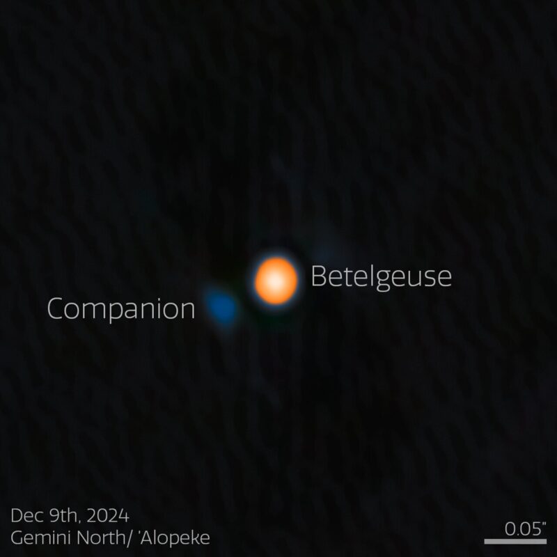Betelbuddy: Orange glowing spherical object on black background with a smaller blue object near it, both labeled.