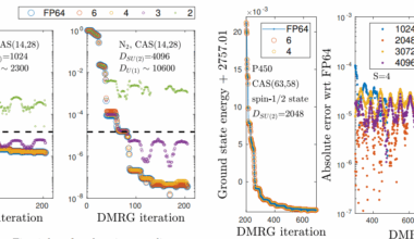 Mixed-precision Tensor Network States with Emulated FP64 Achieve Chemical Accuracy for Systems up to CAS(113, 76)