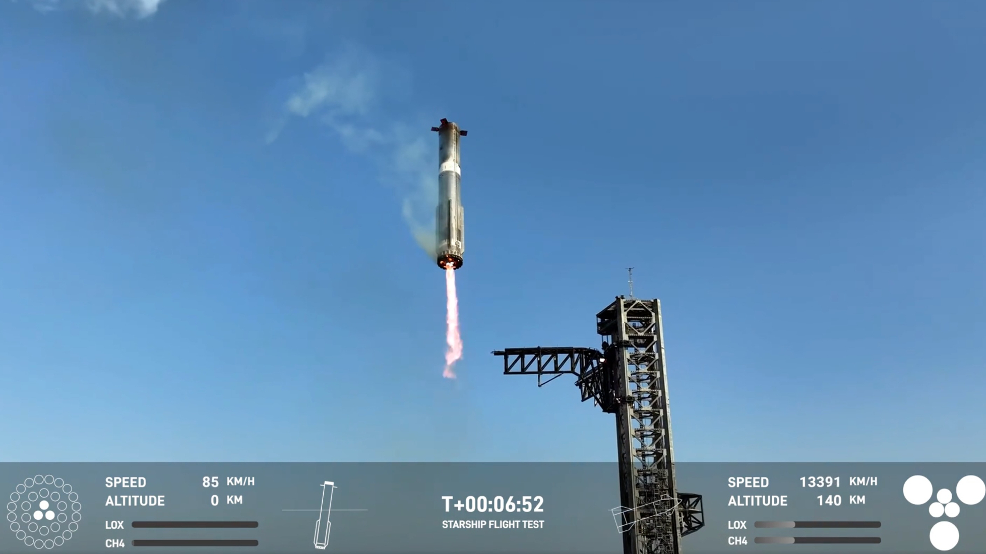 The first-stage Super Heavy booster of SpaceX's Starship megarocket comes back for a catch at its launch tower during the vehicle&rsquo;s eighth test flight on March 6, 2025.