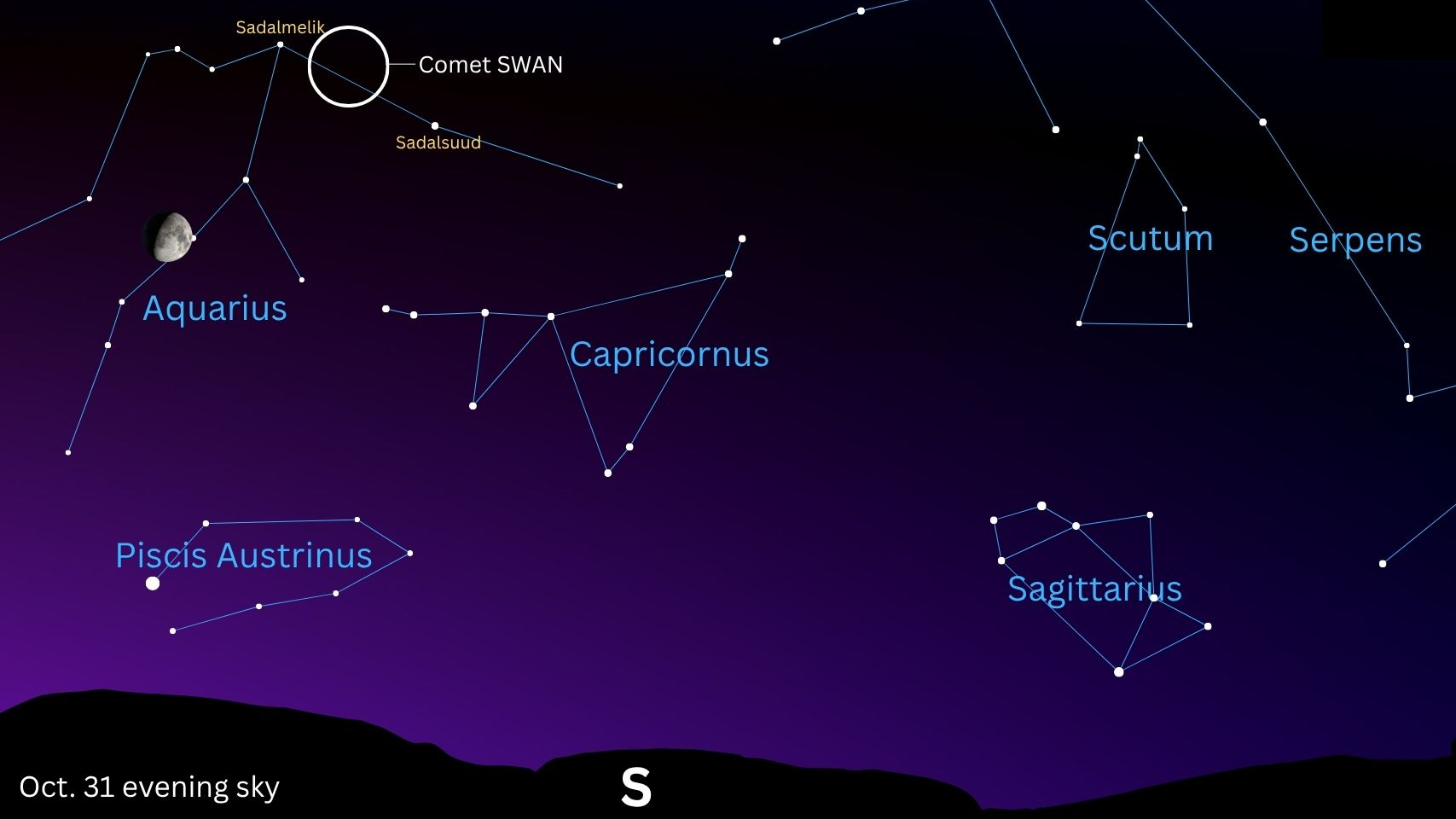 A simulation of the evening sky for Oct. 31, showing the stars of the constellation Ophiuchus joined by a teal line, with the location of Comet Lemmon indicated in a white circle close to the line connecting the two labelled stars Kappa Ophiuchi and Epsilon Ophiuchi above the silhouetted western horizon. The stars of the constellation Scutum are joined by a similar line to the upper left, while the constellation Hercules is depicted to the upper right.