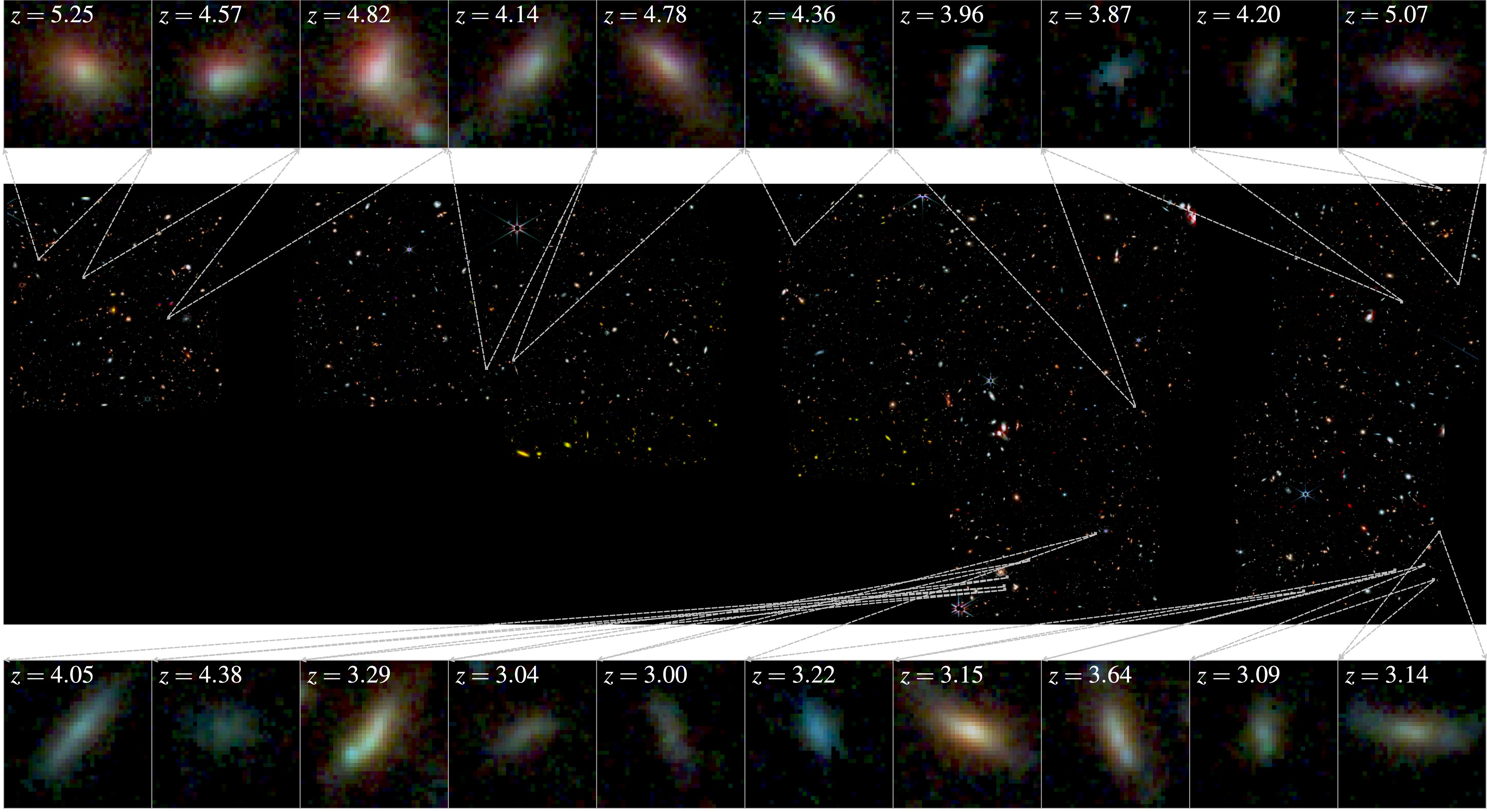 JWST CEERS early release