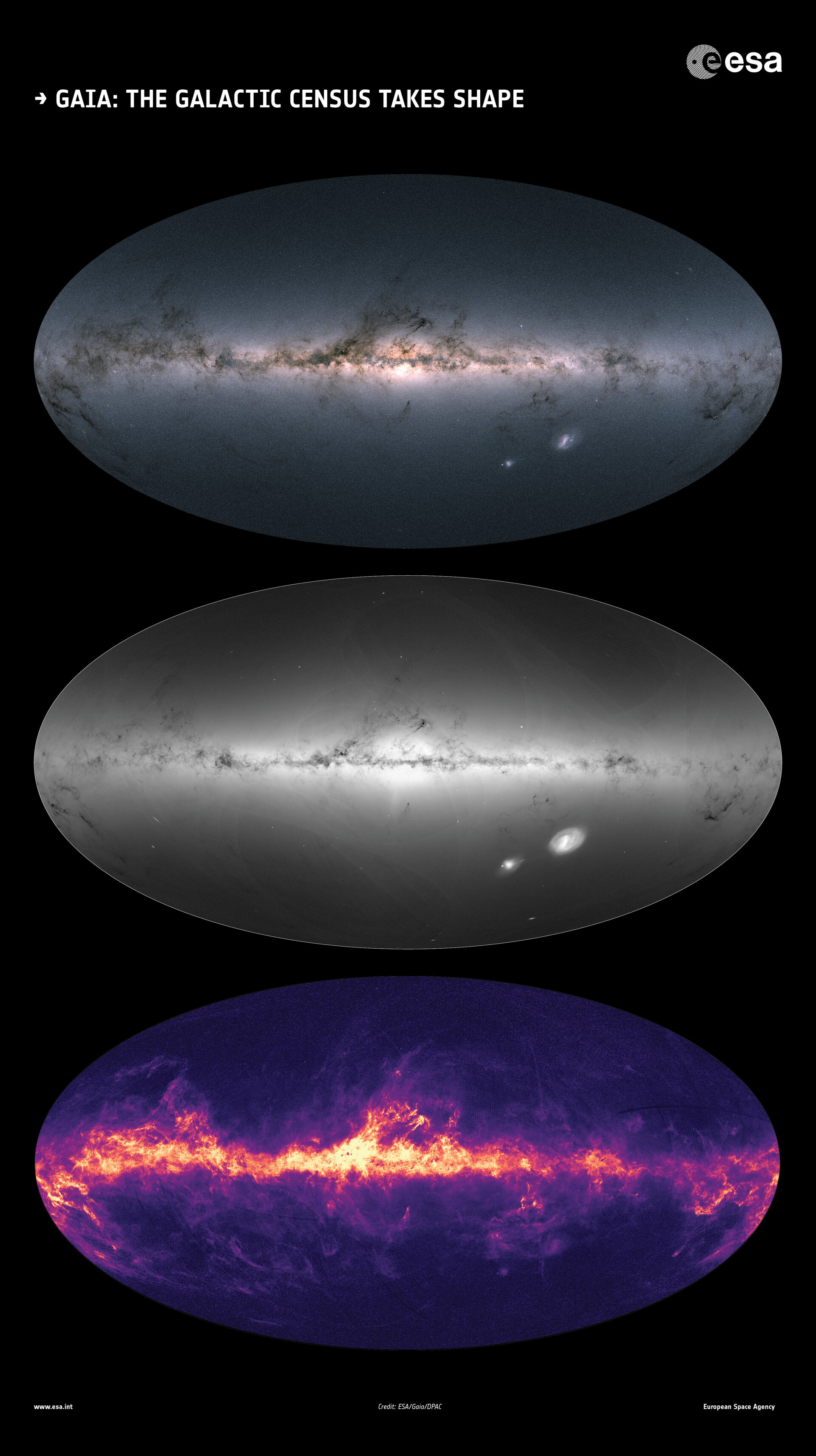 milky way Gaia