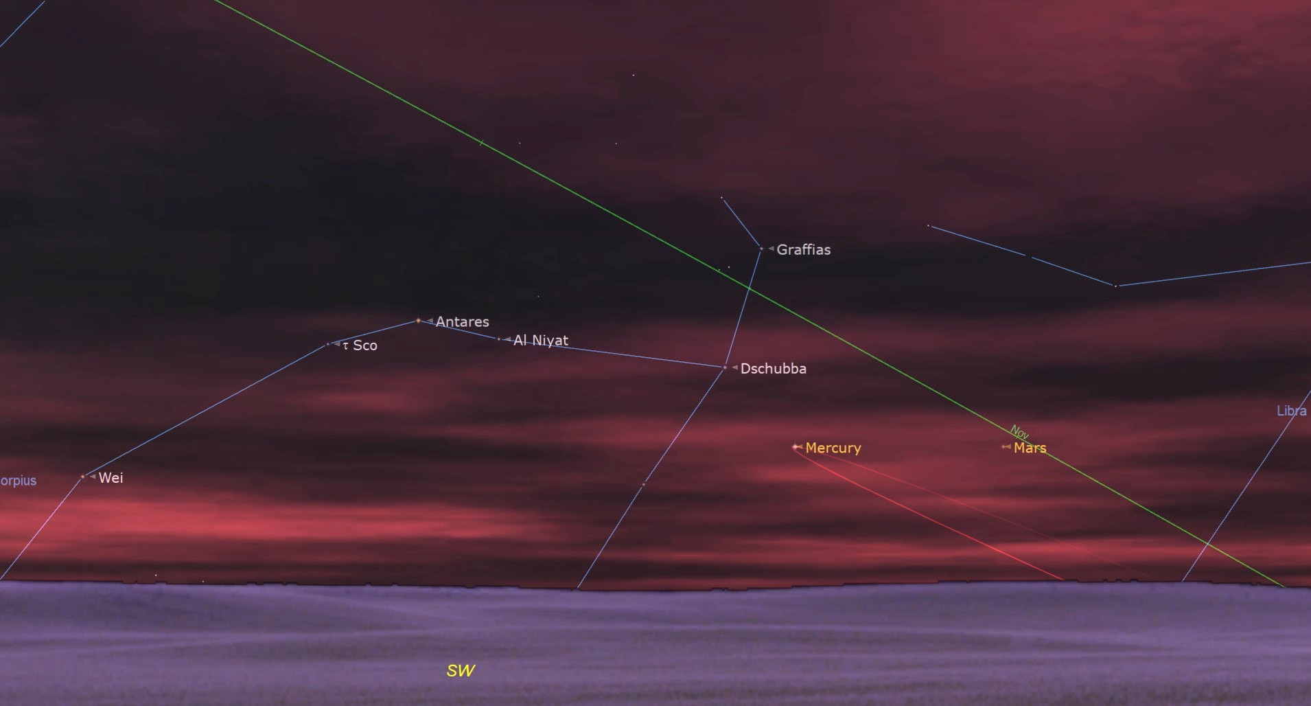 A reddish night sky map with labeled stars like Antares and in the middle of the image is a dot labeled Mercury