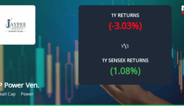 Jaiprakash Power Ventures Shows Mixed Technical Signals Amid Market Volatility