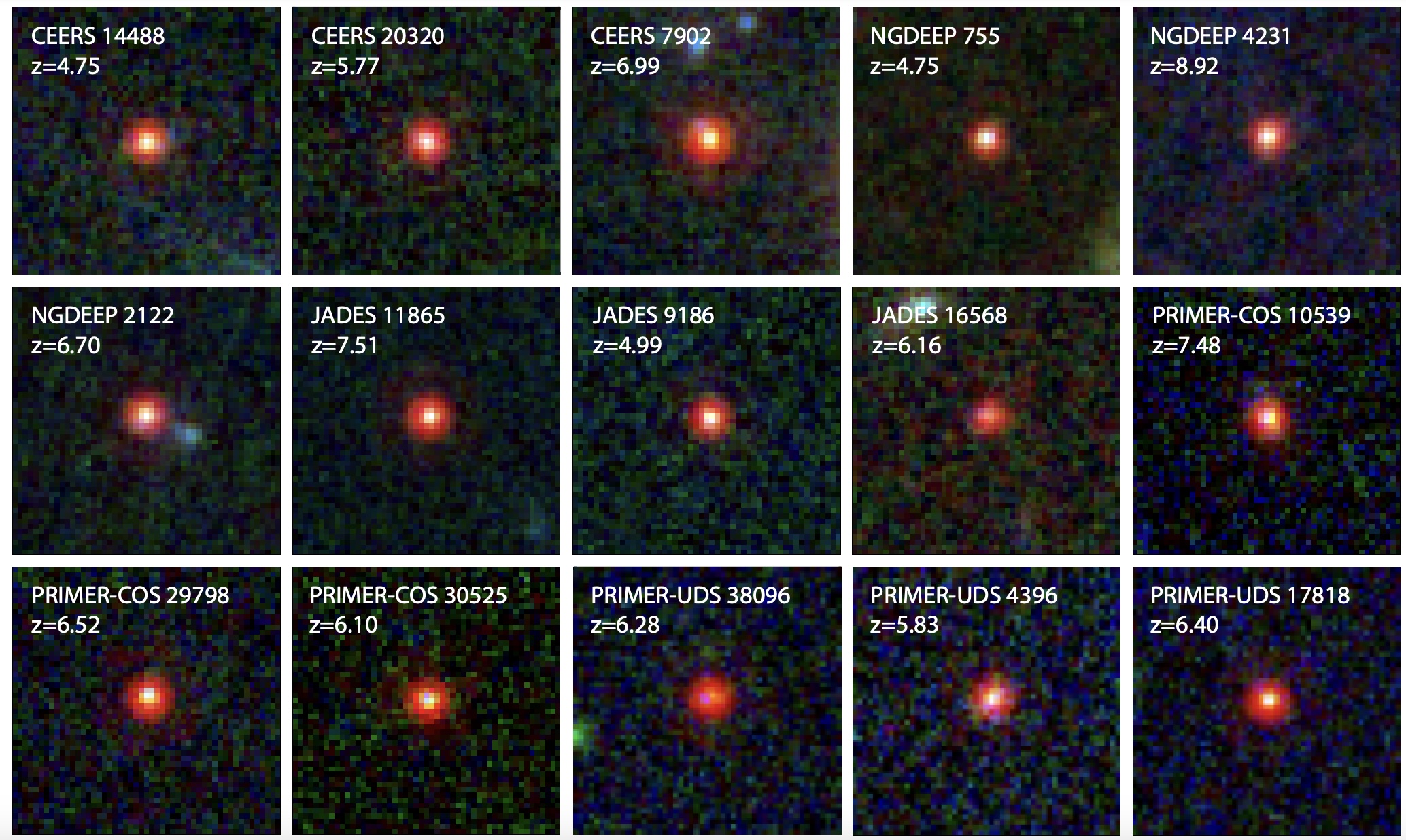The grid features 15 images of distant galaxies, each labeled with identifiers and redshift values from z=4.75 to z=8.92. Captured by JWST, these celestial wonders include intriguing little red dots scattered across the vast cosmos.