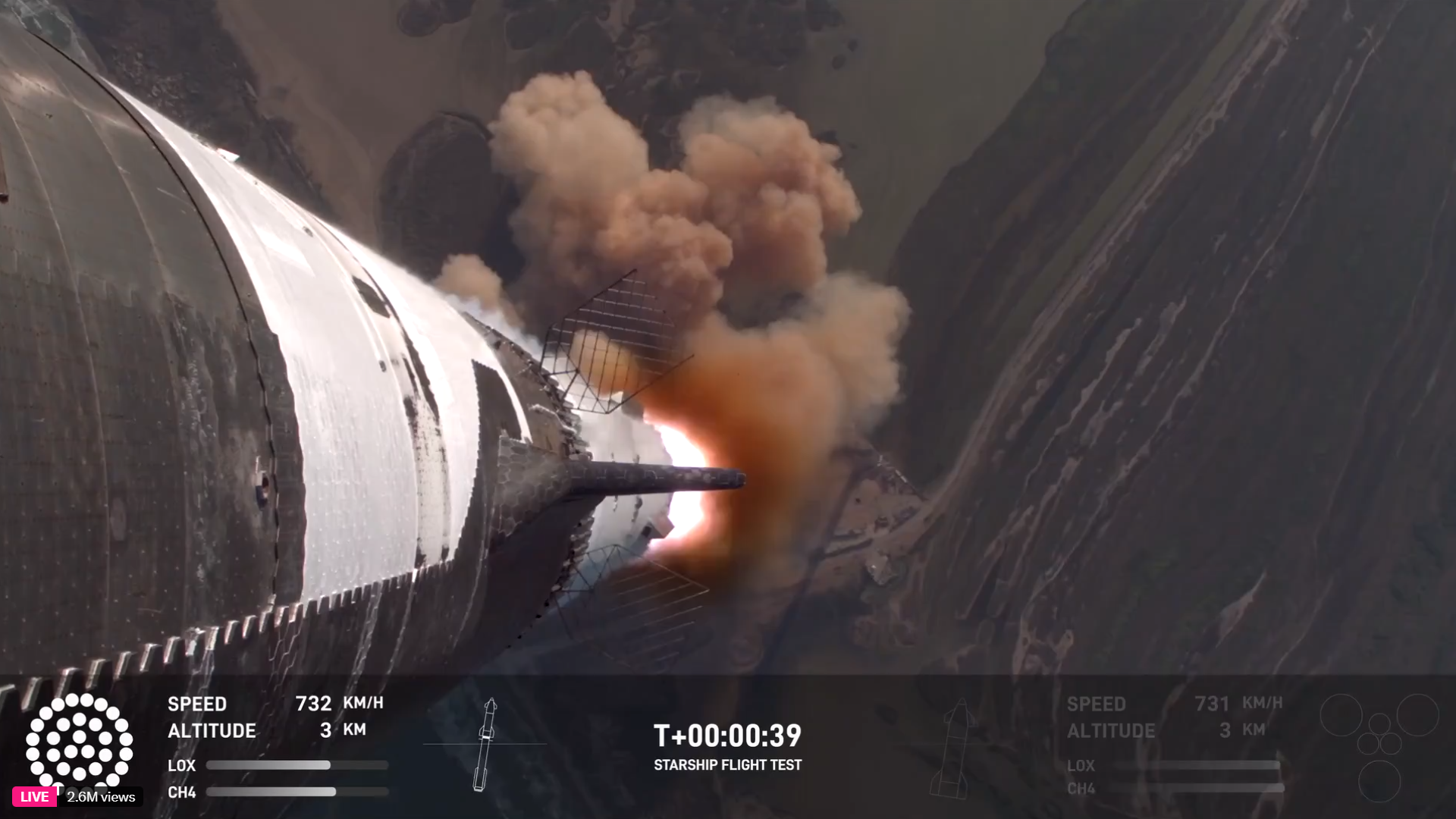SpaceX Starship Flight 6 launches toward space.