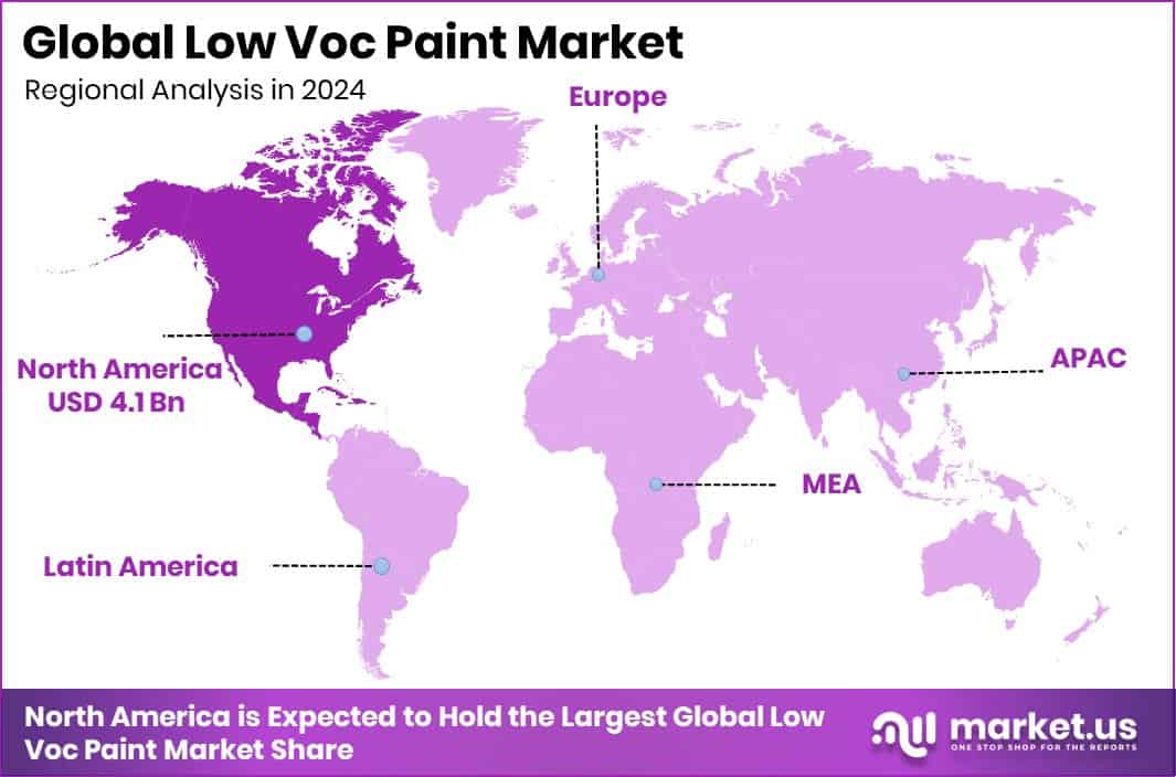 Low Voc Paint Market Region