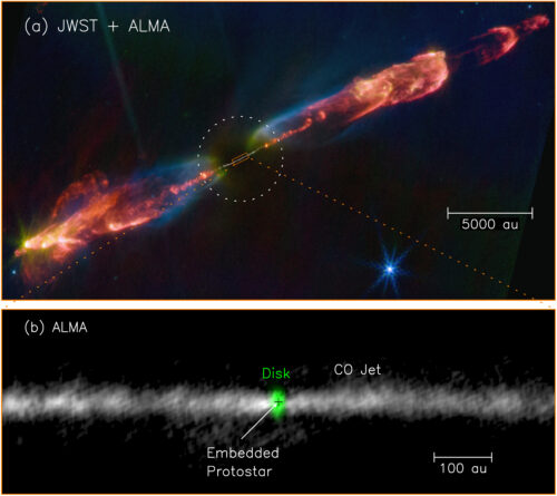 (top) a full-color James Webb Telescope image of the HH object; (bottom) a black and white ALMA image of the star at the object's center