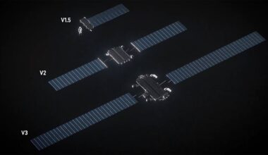 V3 Starlink satellite compared to older models