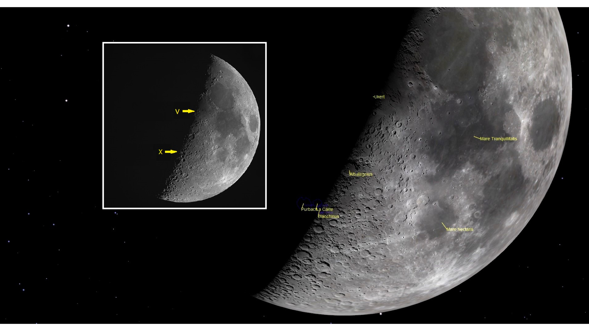A close up of the moon in space with several features labeled in yellow as well as a white box out to the left showing a close up of the lunar X.