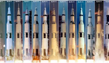 The Saturn V launches of the Apollo era arguably mark human's first steps into the Solar System (Credit : NASA)