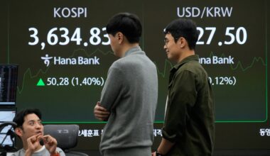 Asian shares are mixed and US futures little changed after Wall St rally