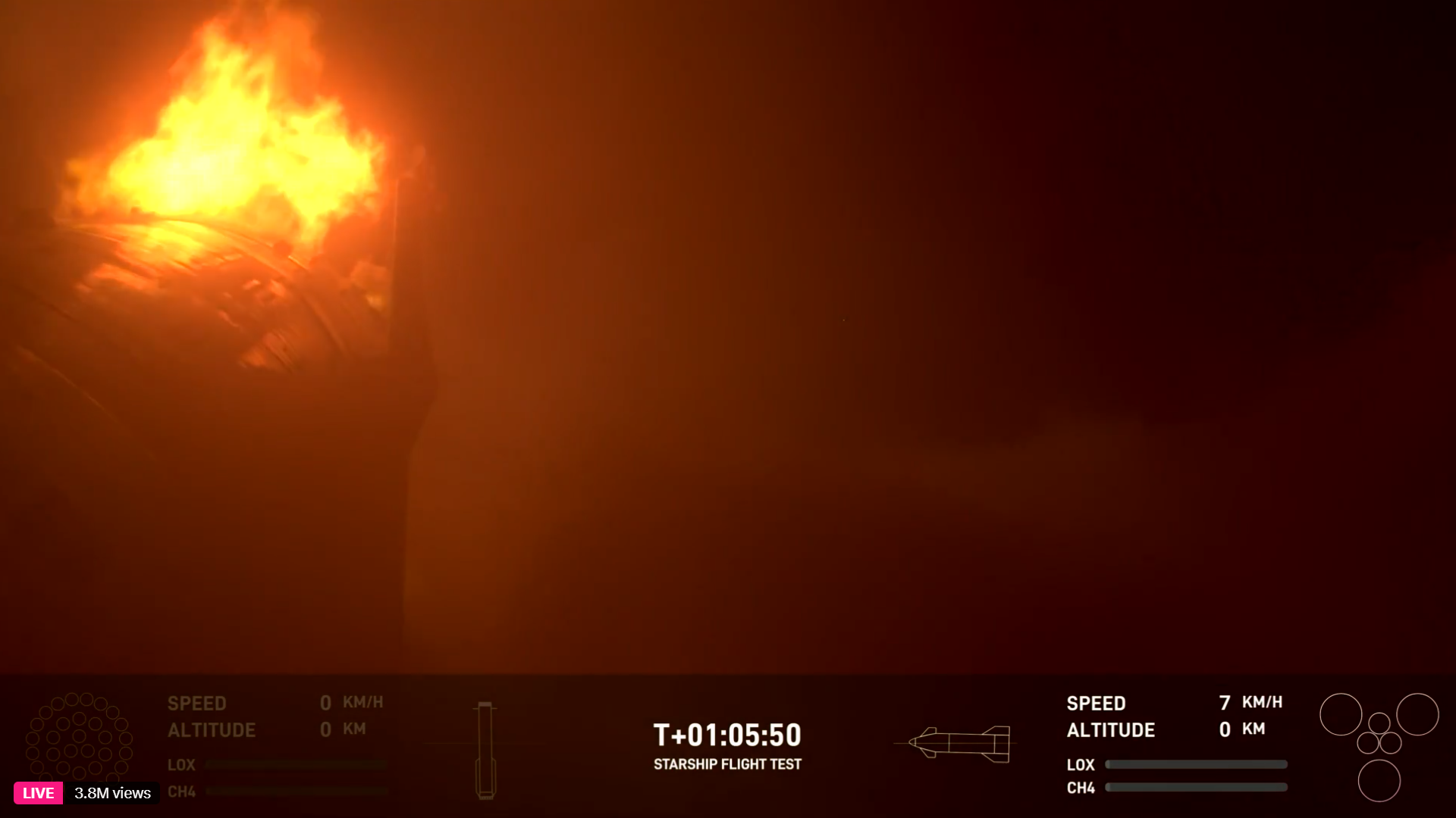 SpaceX's Starship Flight 5 Ship soft-lands in Indian Ocean