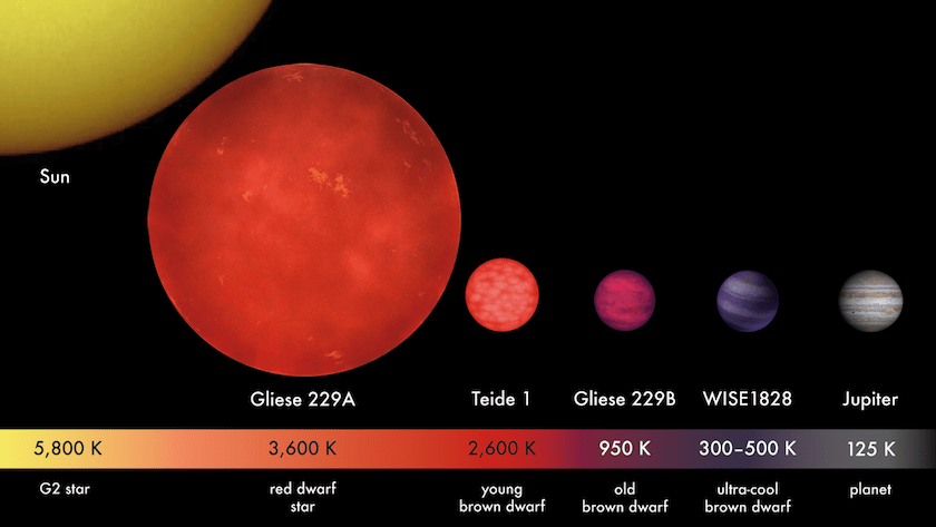 Red dwarfs aren't uninhabitable; we're just impatient