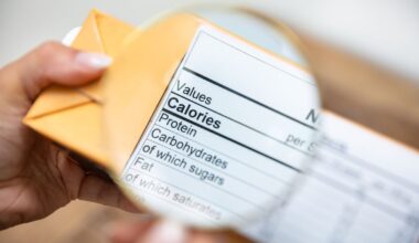 How Did The FDA Settle On The "2,000 Calories Per Day" Guideline?