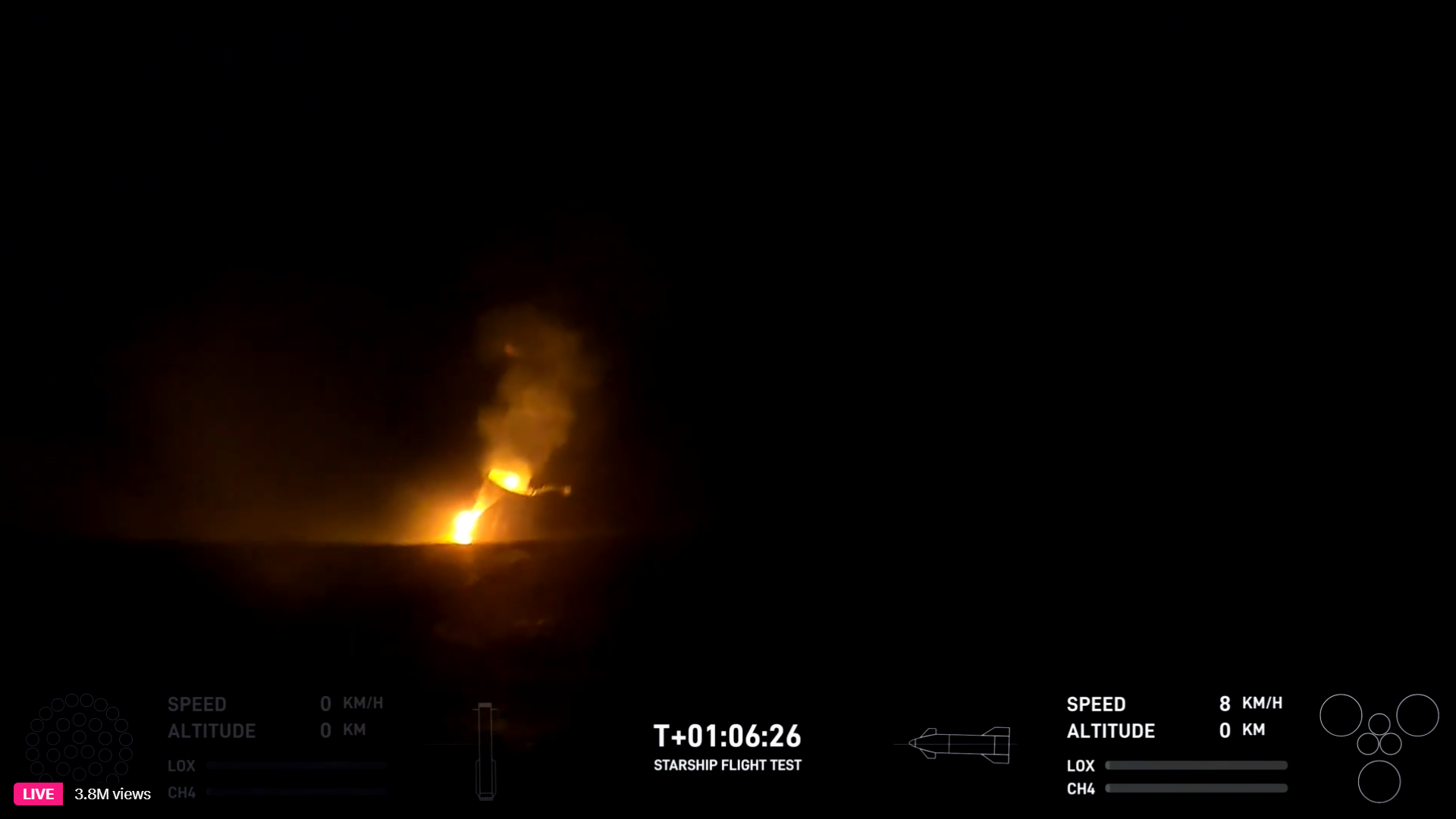 SpaceX's Starship Flight 5 Ship soft-lands in Indian Ocean