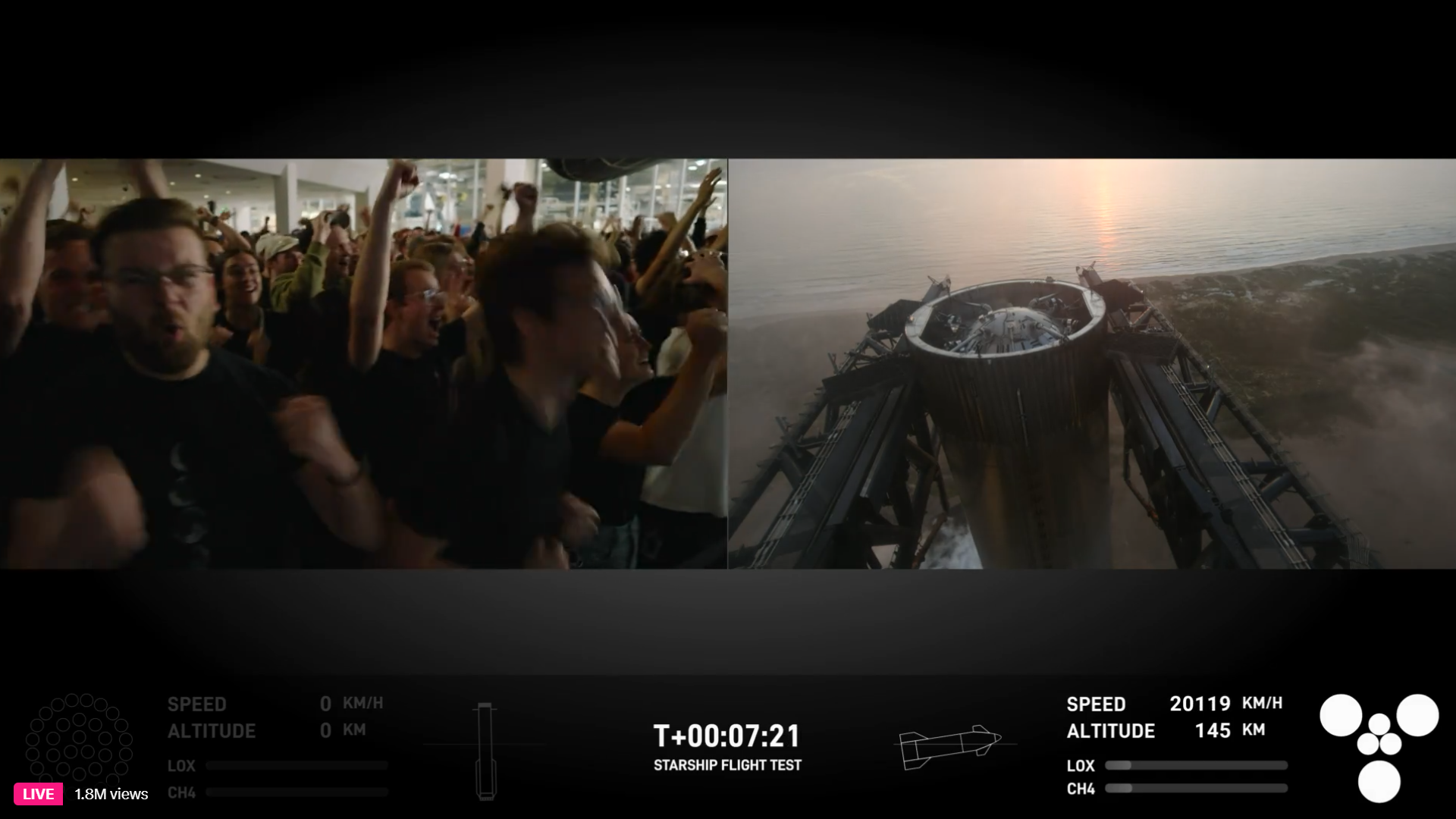 SpaceX Starship Flight 5 Super Heavy lands at Mechazilla