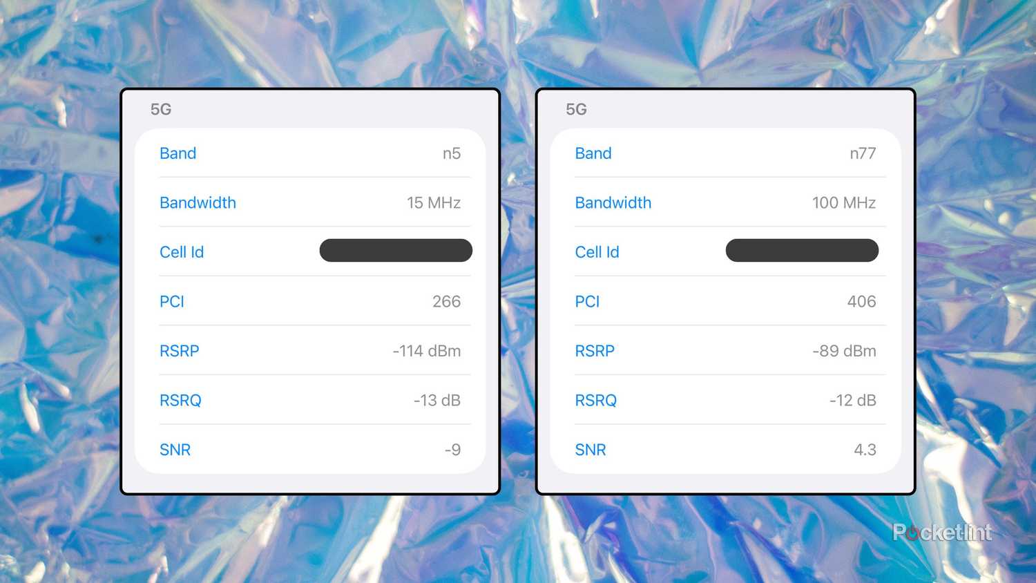 Field Test display results iPhone. 